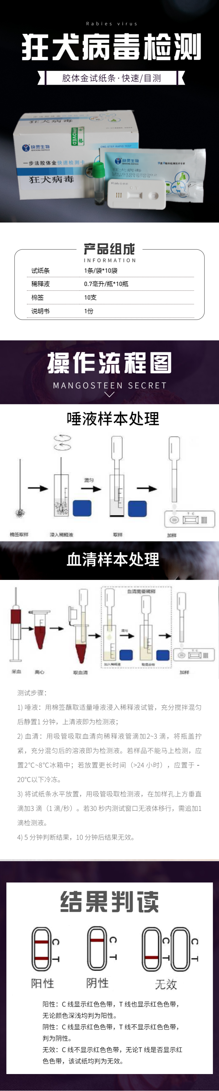 狂犬病毒检测试纸条(图1)