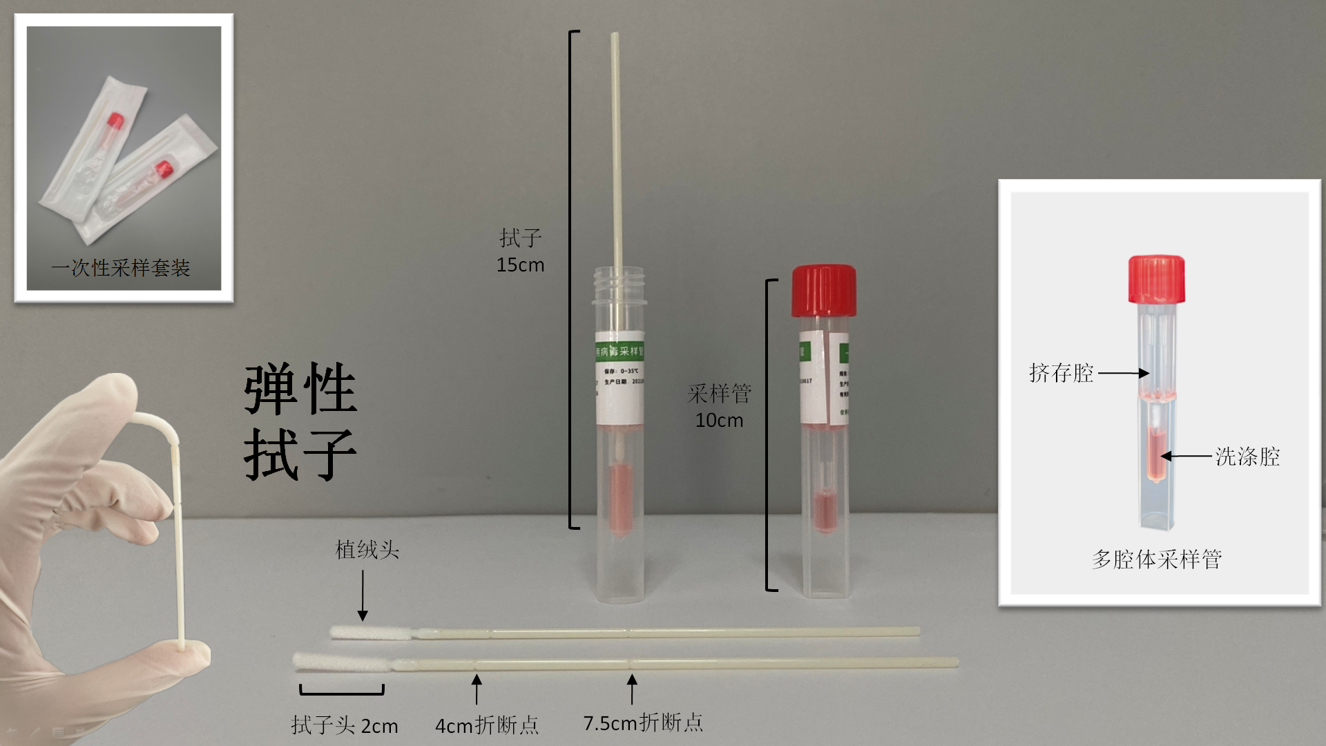 如何提升检出率？高效采样是关键。(图1)