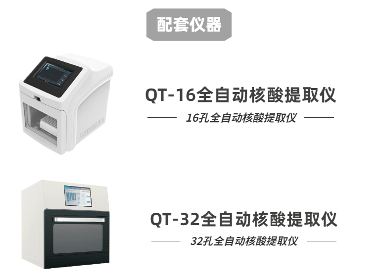 磁珠法核酸提取试剂盒(图2)